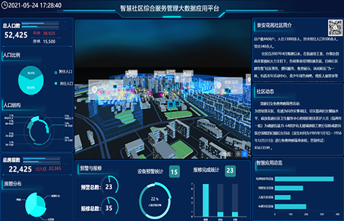 乐邻府-智慧社区管理平台正式上线