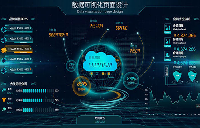 华智库-AI智能大数据平台项目正式上线